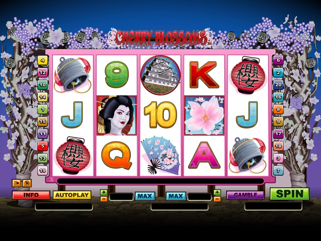 online slots real money usa reviews