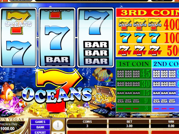 online slots real money usa reviews