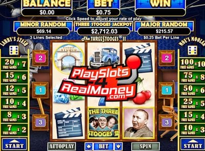 Three Stooges II Progressive Slots Review At RTG Casinos