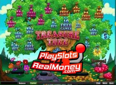 Treasure Tree Online Scratch Card Reviews At RTG Casinos