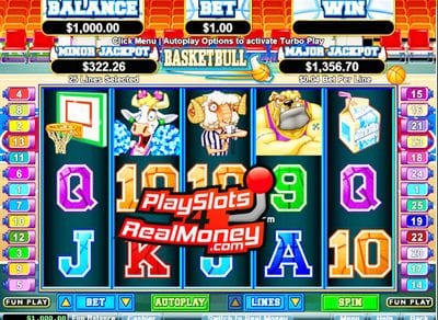 Basketball Slots