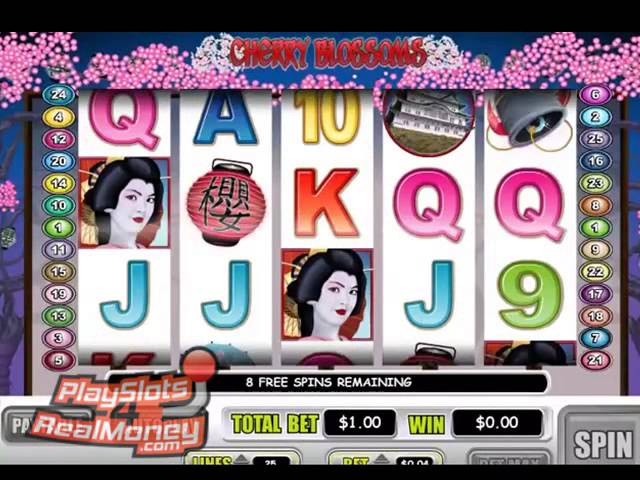 online slots real money reviews united states