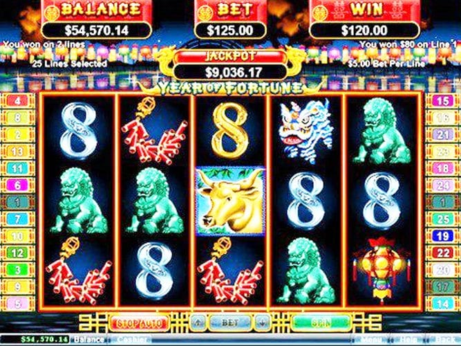 Year Of Fortune Slot