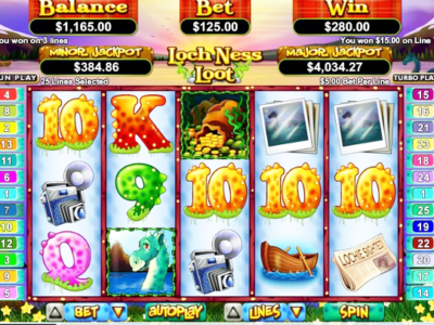 Fruit Loot Slot Machine - Play Real Casino Slots Online Fruit Loot Slot Machine - Play Real Casino Slots Online