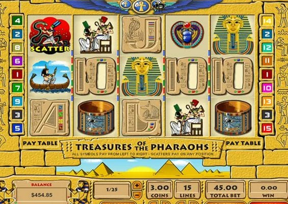 Treasures Pharoh Slot