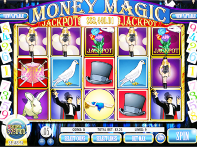 Jackpot wheel no deposit bonus 2020