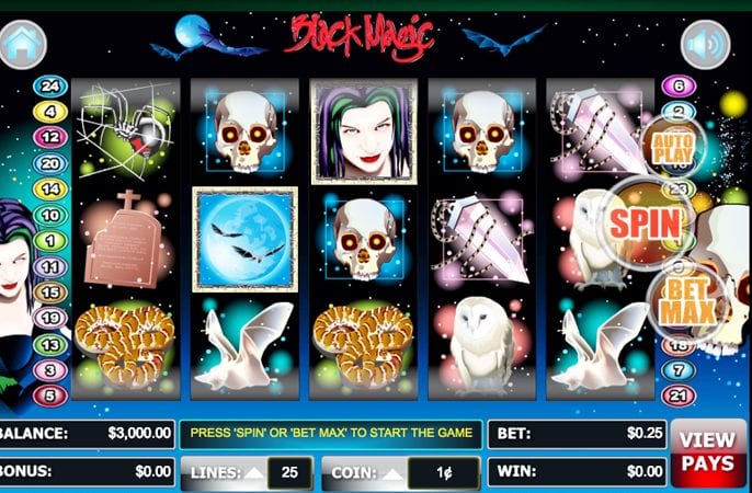 Free Computer Slot Machine Games