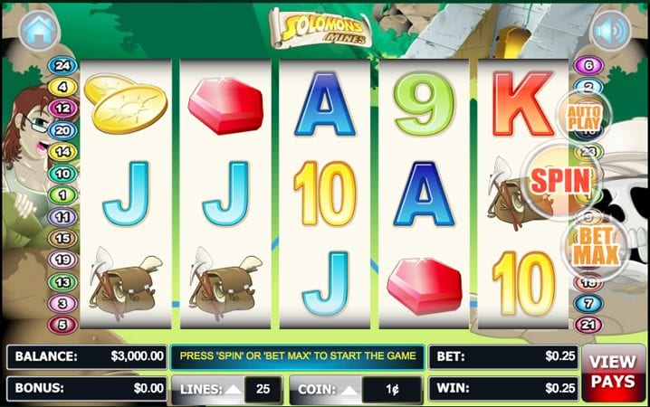 slots unibet