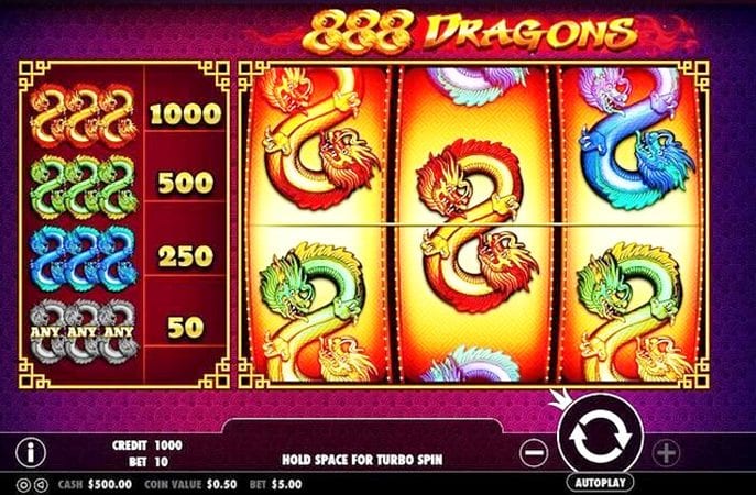 Dragon Slot 4D Kesimpulan