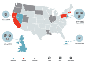 States with legal gambling casinos