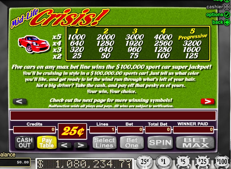 How To Win The Mid Life Crisis Slots Progressive Jackpot?