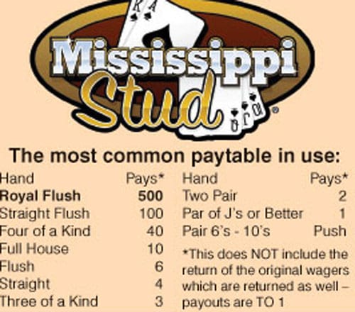 Online mississippi stud free