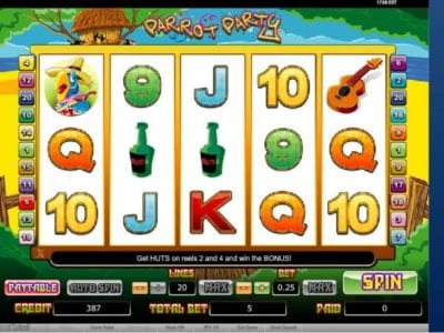 Party Parrot Slot Review | Play Free Online Casino Games