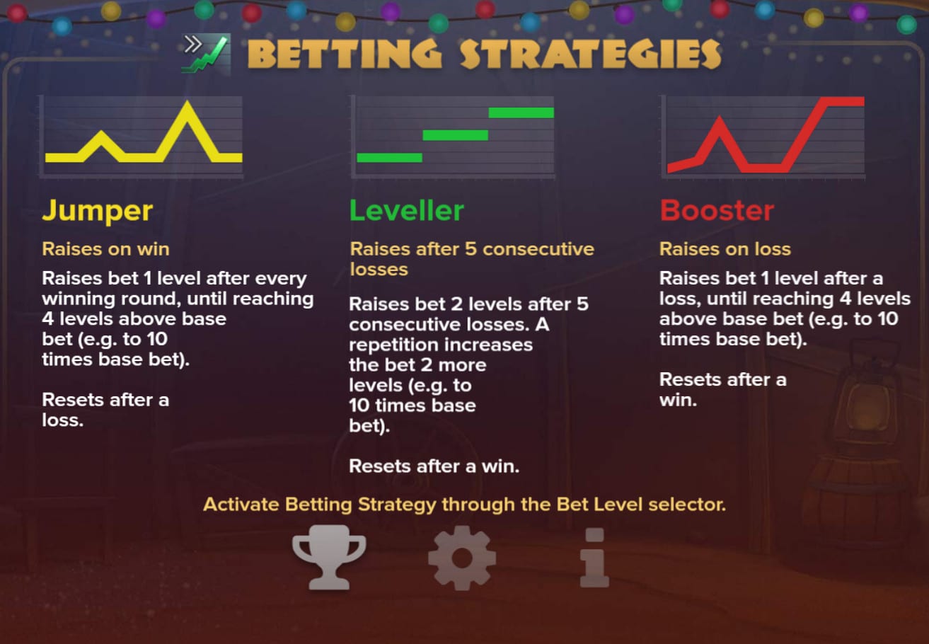 strategies for winning at slot machines