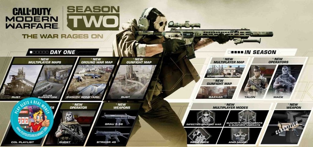 eSports Bettors Get Excited As Season 2 of Call of Duty Modern Warfare Is Outlined