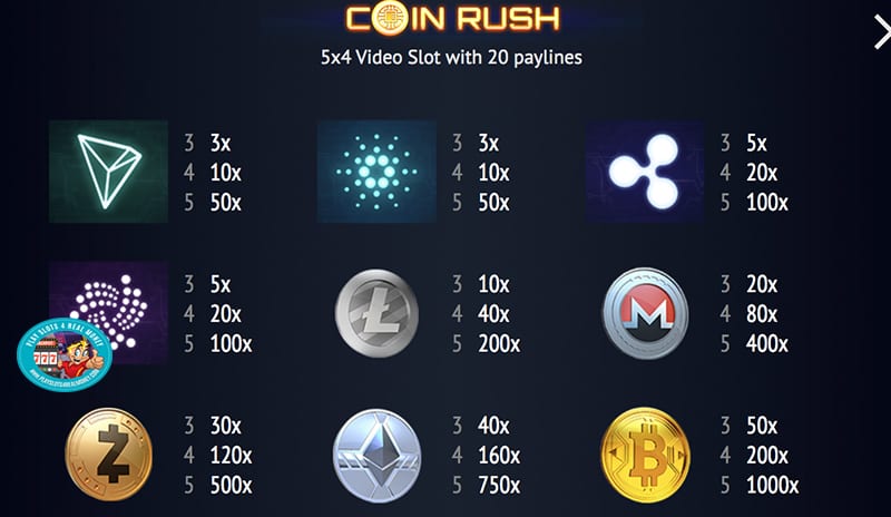 Coin Rush Slots Paytable