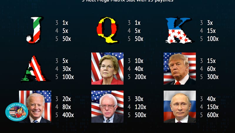 Race For Office Paytable