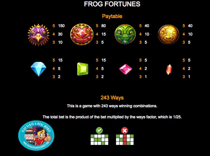 Frog Fortune Slots Paytable Realtime Gaming