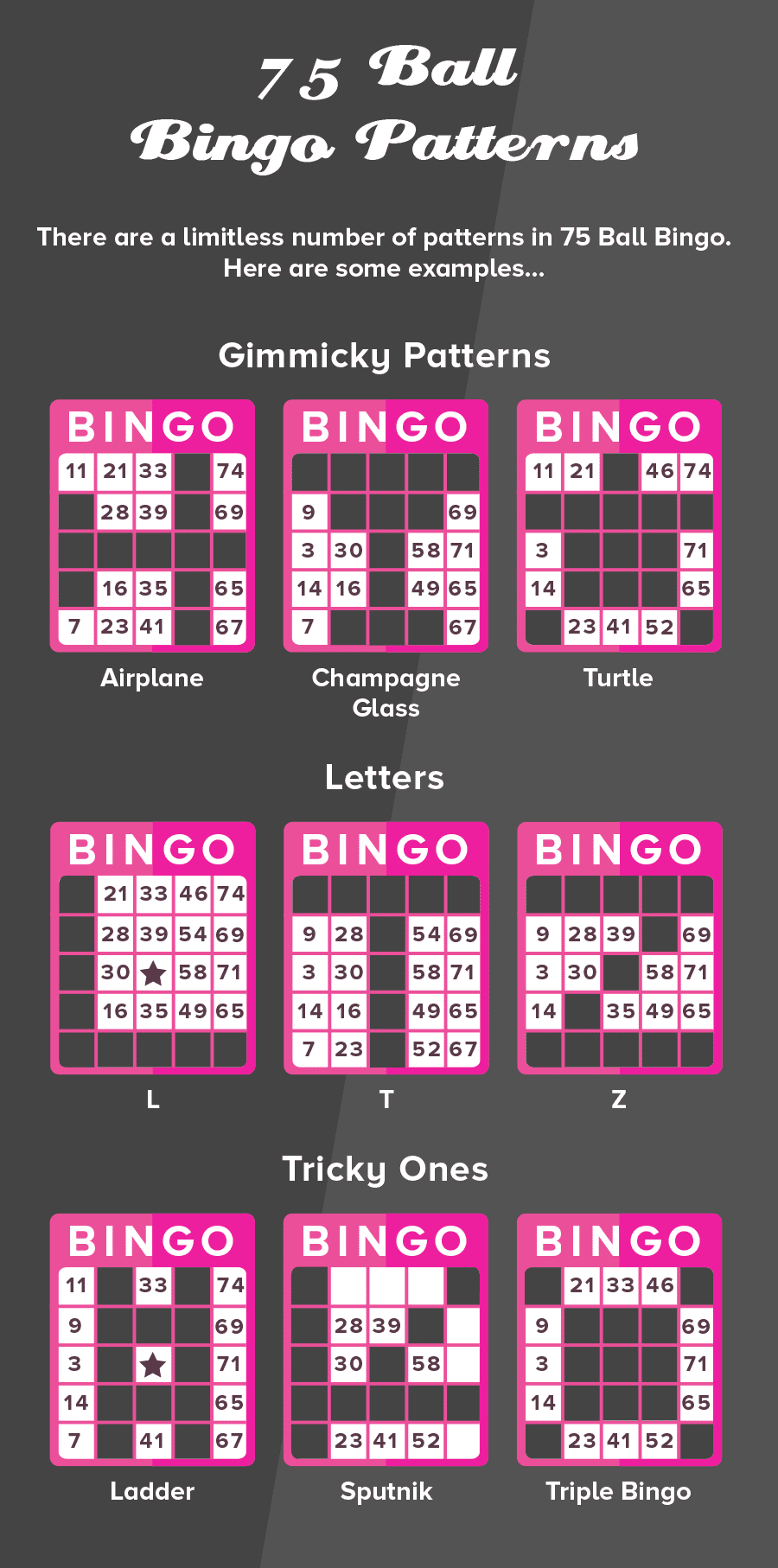 75 ball bingo patterns